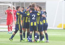 Futbol altyapı sonuçları (U17 ve U19)
