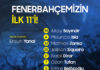 Fenerbahçemizin İlk 11’i