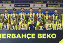 Fenerbahçe Beko’nun konuğu Türk Telekom
