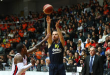 Bahçeşehir Koleji 79-100 Fenerbahçe Beko